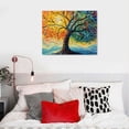 thumbnail image 5 of Orinice Metaphysical Fine Art Aesthetic Wall Painting Poster Print Decor for Home Office Classroom Farmhouse Bathroom Bedroom Kitchen - Canvas Living Room Decor 16x12in, 5 of 6