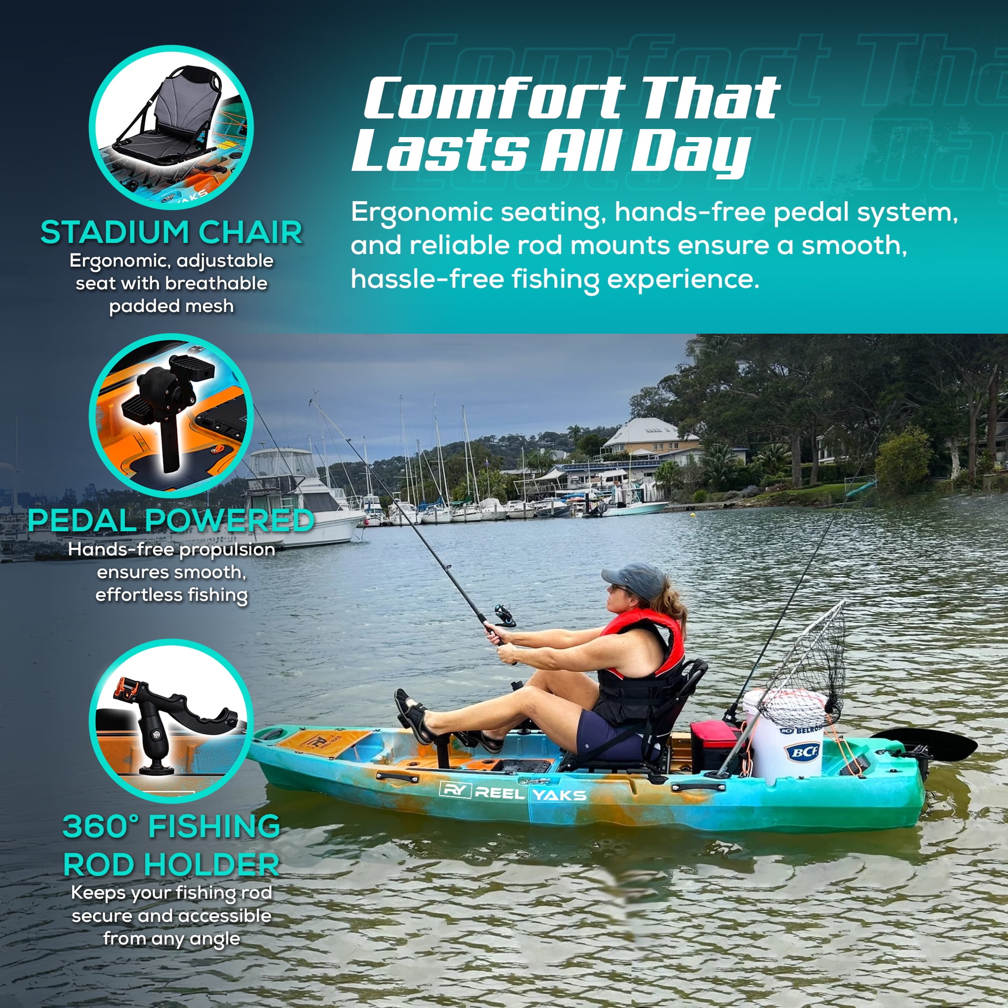 10ft Radar Modular Propeller Drive Fishing Kayak | Super