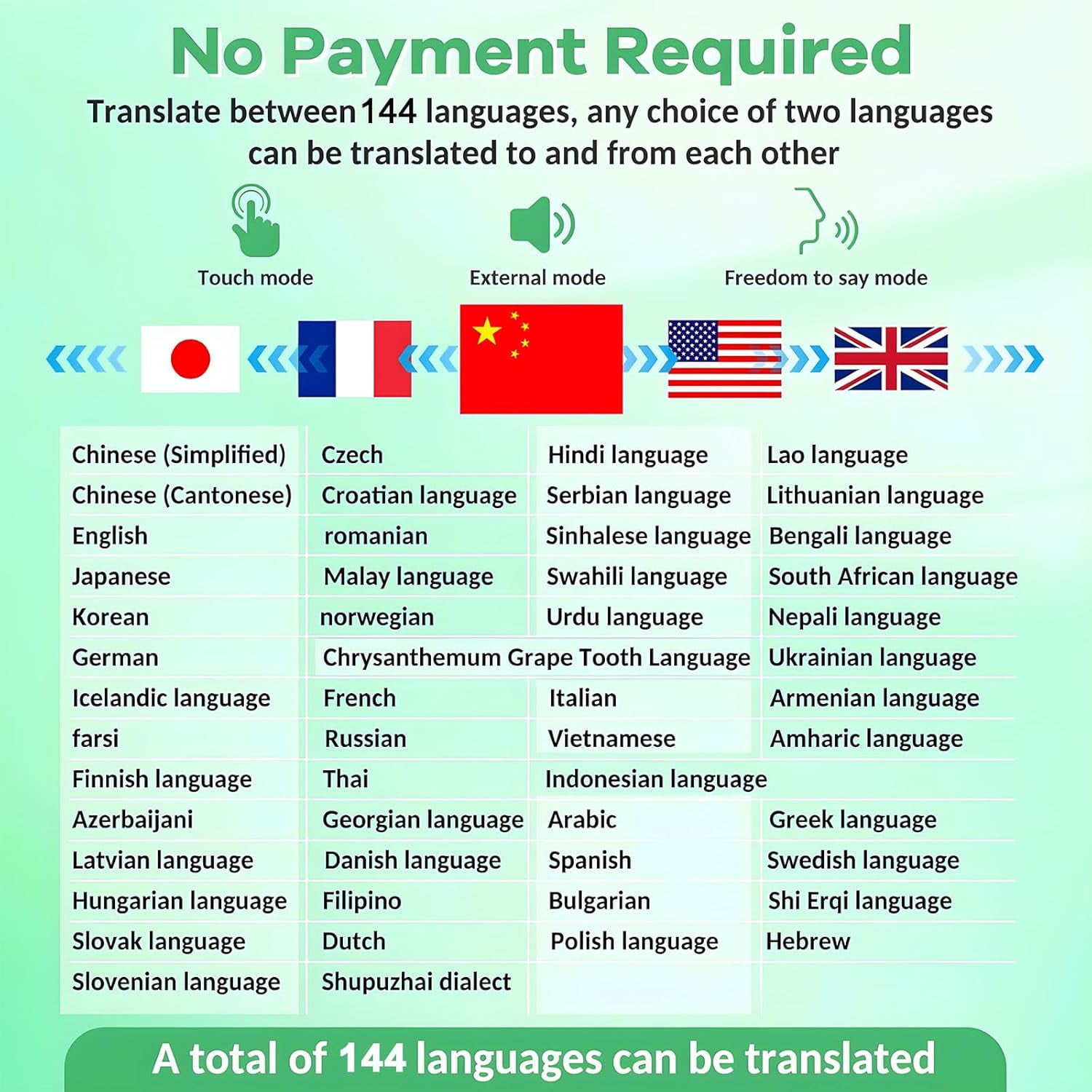 Ai Translation Earbuds Real Time,144 Language Translator Earbuds, Translating Earbuds, Bluetooth Headphones Translation Language Device for iPhone and Android Ear Bud Translator