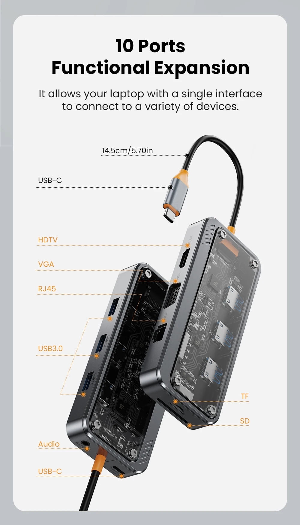 AUBEAMTO 10-in-1 Perspective Version USB C Laptop Docking Station Dual Monitor,10 in 1 Docking Station with 4K HDMI,VGA,3 USB 3.0,100W PD,1000M Ethernet,TF/SD and 3.5mm audio port USB C Hub for PC
