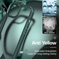 thumbnail image 3 of 5 in 1 for iPhone 14 Plus Case [Not Yellowing], with 2 Tempered Glass Screen Protectors+2 Camera Lens Protectors [Military Grade Protection] Shockproof Slim iPhone 14 Plus Case 6.7 Inch,Clear, 3 of 16