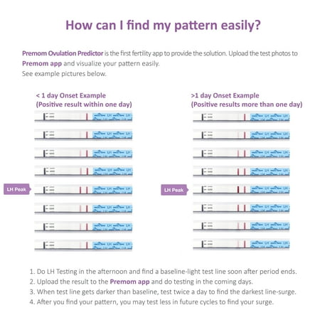 Easy@Home Ovulation Test Strips (100-pack) Value Pack, Reliable Ovulation Preditor Kit and Fertility Test, 100 Tests