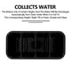 thumbnail image 5 of Organizador de cubiertos de cocina, soporte de plástico para cuchillos, escurridor, cuchara, tenedor, palillos, 5 of 8