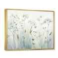 thumbnail image 2 of Designart "Blue botanic Oasis I" Abstract Botanicals Floater Framed Canvas Art Print, 2 of 7