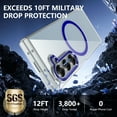 thumbnail image 3 of ELEHOLD Case for Samsung Galaxy Z Fold 6, Magnetic Clear Case Built in Screen Protector,Blue, 3 of 11