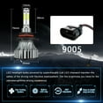 thumbnail image 2 of D1S 9005/HB3 HID/LED Headlight High Low Beam+9145 Fog Light Bulbs Plug&Play 6000K 6PCS, 2 of 11