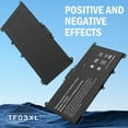 thumbnail image 4 of TF03XL 920070-855 Battery for HP Pavilion 17 15 14 17-AR050WM 15-CC023CL, 4 of 6