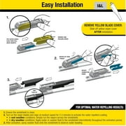 Rain-X Latitude Water Repellency 15 2-in-1 Windshield Wiper Blade