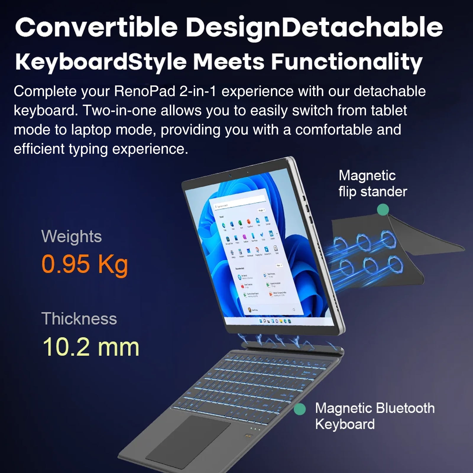 14" Windows 11 Pro Tablet+KeyBoard,512G SSD 16G RAM,2 in 1 Laptop PC ,Intel N100(Beat to Core i3-1115G4, Up to 3.4GHz),IPS Screen