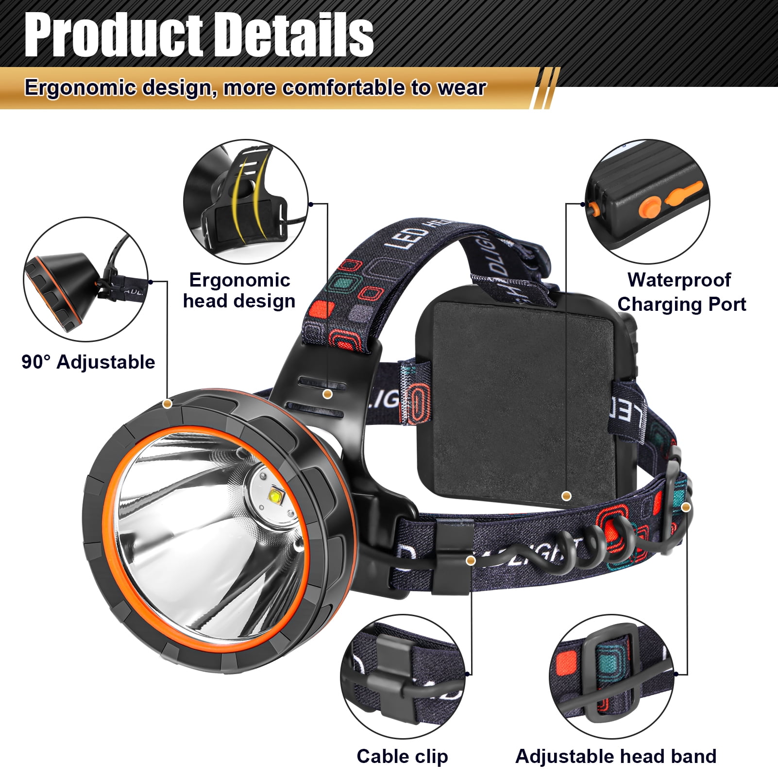 Hunting Friends Superbright Headlight Rechargeable Separation Style LED Headlamp High Power Head Lamp Waterproof Headlight Coon Hunting Lights for Outdoor Hiking Fishing Hunting