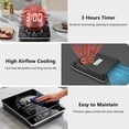 thumbnail image 6 of Portable Induction Cooktop Burner, 1800W Induction Hot Plate with LCD Touch, 20 Cooking Modes & 3-Hour Timer, Child Safety Lock & Auto Shutoff, ETL Certified Electric Stove for Home, Dorm, RV, 6 of 8