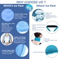 thumbnail image 6 of REVIX Neck Ice Pack for Neck Pain Relief, Swelling & Post-Surgery Recovery, 6 of 7
