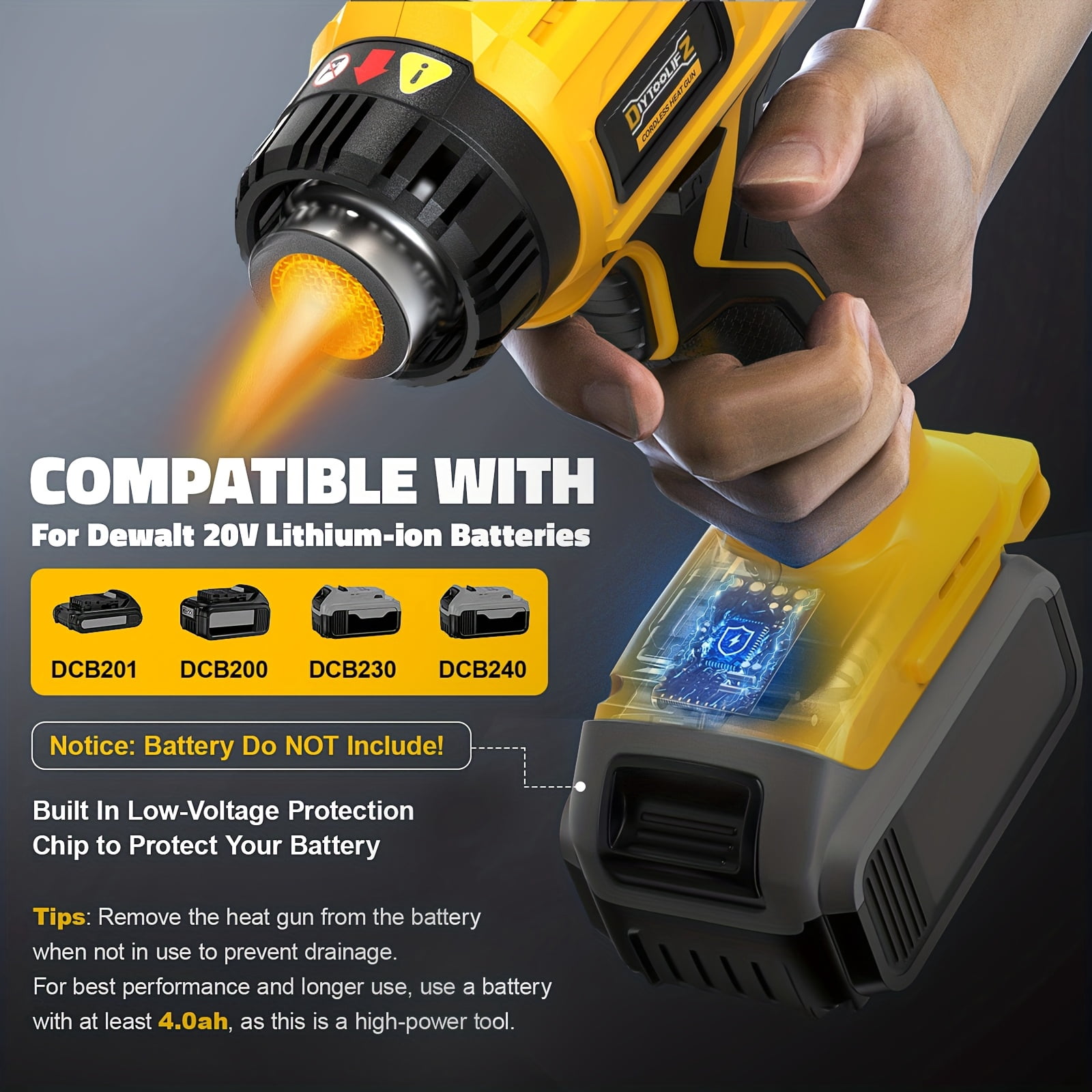 Wireless hot air gun