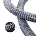 Washing Machine Drainage Pipe Extension Pipe 60CM/1M/1.5M/2M Pipe