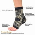 thumbnail image 2 of Copper Ankle Brace & Support for Men/Women - Relieves Sprains, Achilles Tendonitis, Plantar Fasciitis. Reduces Swelling. Ideal for Sports & Running, 2 of 5
