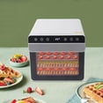 thumbnail image 2 of Food Dehydrator,Stainless Steel Fruit and Meat Dryer,Kitchen Food Dehydrator with 8 Trays Dry Vegetables,Fruits,Beef Jerky,Meat,700W (8 Trays), 2 of 7