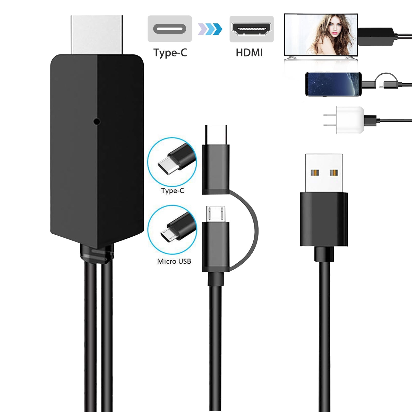 2 in 1 HDMI Cable Adapter, TSV 1080P USB/TypeC to HDMI Adapter