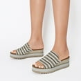 thumbnail image 6 of DREAM PAIRS Platform Sandals Women Slip-on Espadrille Bohemia Wedge Sandals, Comfort Dressy Summer Open Toe Canvas Slides for Women's Outdoor Walking Beach Camping Vacation, 6 of 6