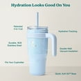 thumbnail image 4 of Reduce 24oz Cold1 Travel Mug with Straw, Lid & Handle. Insulated Stainless Steel, Ice Blue Cheetah, 4 of 6