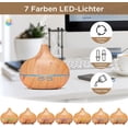 thumbnail image 6 of Essential Oil Diffuser Onion Head Aromatherapy Diffuser Humidifier, 7 Colorful Lights Misting Humidifying Aromatherapy Diffuser, 10 Bottles of Essential Oils, Suitable for Home Bedroom Office, 6 of 9