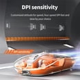 thumbnail image 2 of Mistaha Wireless Transparent Mouse Three-mode Connection Transparent Modes Adjustable DPI Mouse Superior Performance Gaming Mouse, 2 of 8