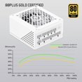 thumbnail image 2 of Fuente de alimentación GAMEMAX Serie GS SFX 650W 80 Plus Gold, 2 of 5