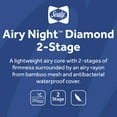 thumbnail image 2 of Sealy Airy Night Dual Firm Breathable Baby Crib & Toddler Mattress with Sustainable Mesh, 2 of 14