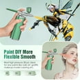 thumbnail image 3 of Kit de Aerógrafo para Uñas: Aerógrafo Inalámbrico Recargable con Compresor para Pintar Uñas, Tatuajes, Maquillaje, Pasteles., 3 of 5