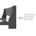 thumbnail image 5 of Queen Size Upholstered Platform Bed with Headboard, Linen Fabric Deluxe Wingback Headboard, Wooden Bed Frame/Mattress Foundation with Slats Support, No Box Spring Needed, Dark Gray, 5 of 9