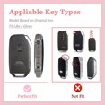 thumbnail image 2 of Key Fob Cover Compatible with Kia K5 Forte Sportage Soul Seltos Telluride Sorento Niro 5 Button TPU Leather Zinc Alloy Keychain Case Holder Protector,Black, 2 of 7