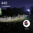 thumbnail image 3 of KLARUS HM1 Rechargeable Headlamp Flashlight LED Head Lamp 440 Lumens 5 Modes Motion Sensor Head Light, 3 of 6