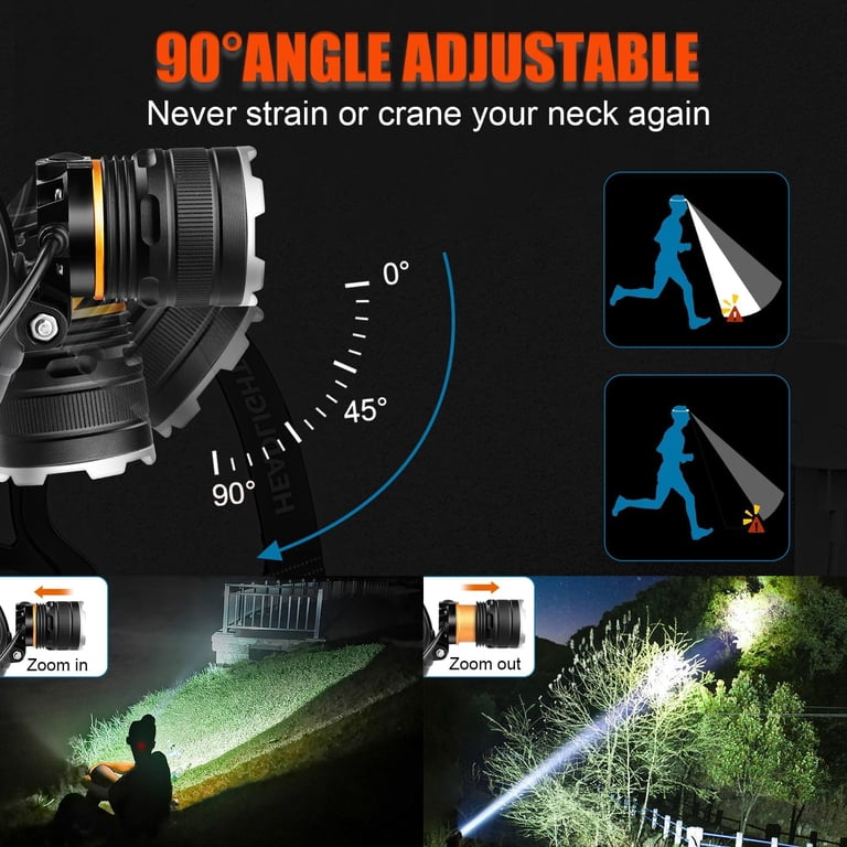 BN-LINK Rechargeable Headlamp, 1200 Lumens LED photo 4