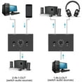 thumbnail image 3 of Mini 3.5mm Audio Switcher Mute Function, Plug and Play for Desktop, Office, and Special Conditions, 3 of 10