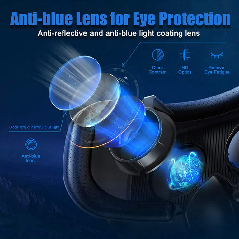 3D VR Glasses Adjustable Eye protected Stereo Cinema VR Headset for Films PC  with 052 Remote 