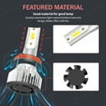 thumbnail image 4 of IVBDQV H11/H9 Low Beam LED Headlight Bulbs for Ford Taurus 2008-2009 White 36W 3800LM 2pcs, 4 of 10
