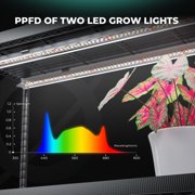 New Mars Hydro 4-Tier Plant Stand with 150W Grow Lights & Tent for Indoor-M size