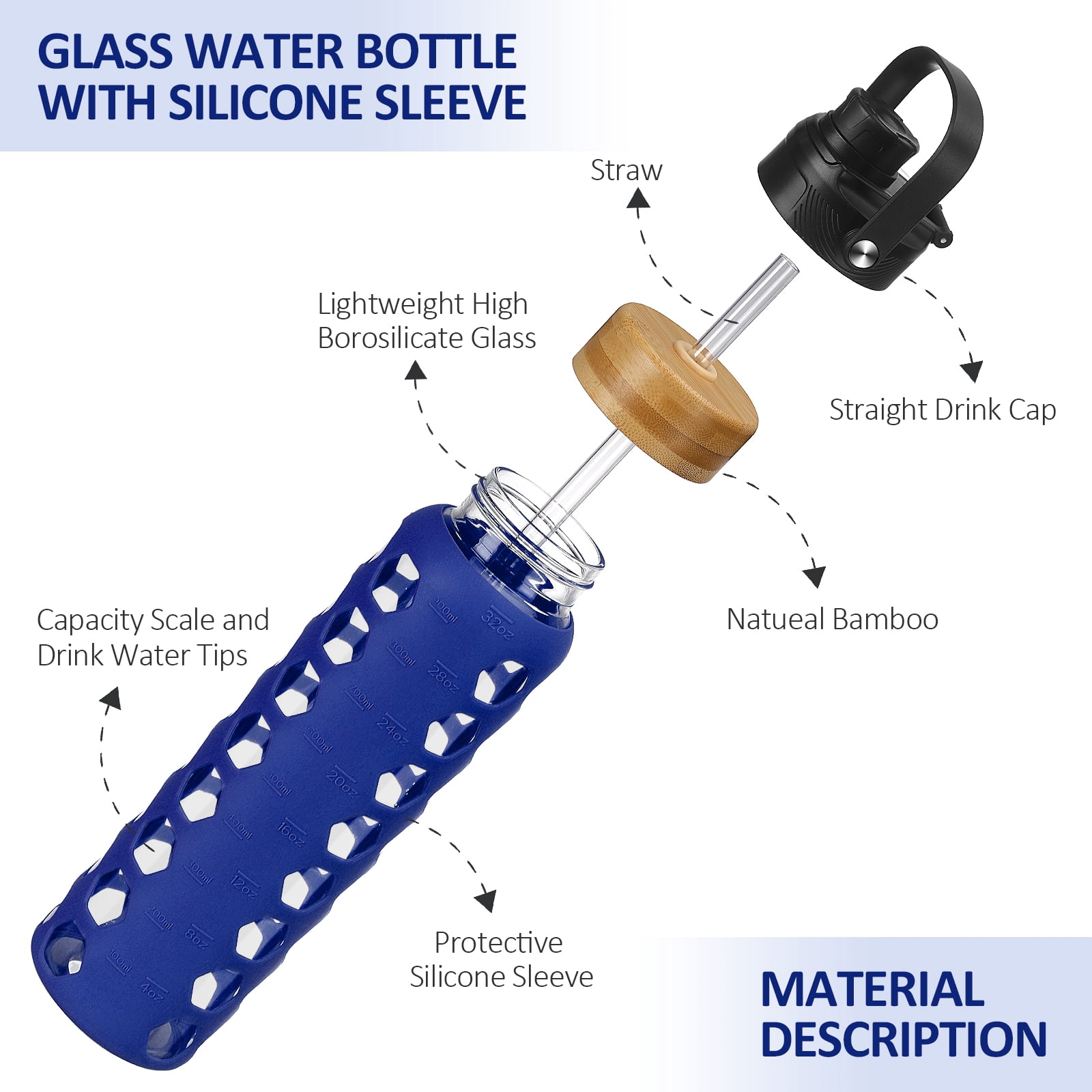 MUKOKO 32oz Glass Water Bottles, Motivational Water Tumbler with 2 Lids-Handle Spout Lid&Bamboo Straw Lid, Time Marker Reminder and Silicone Sleeve, Blue