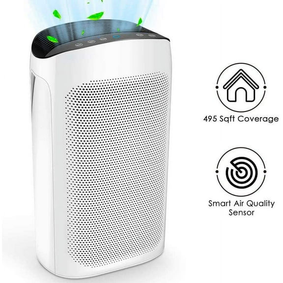 Air Purifiers for Home Large Room 495 sq. ft. Air Choice True HEPA Air Filter, Air Cleaner for Allergies and Pet,Hair, Pollen, Dust, Smokers,Fumes, Odor Eliminators for Bedroom Smart Auto Mode, Timer