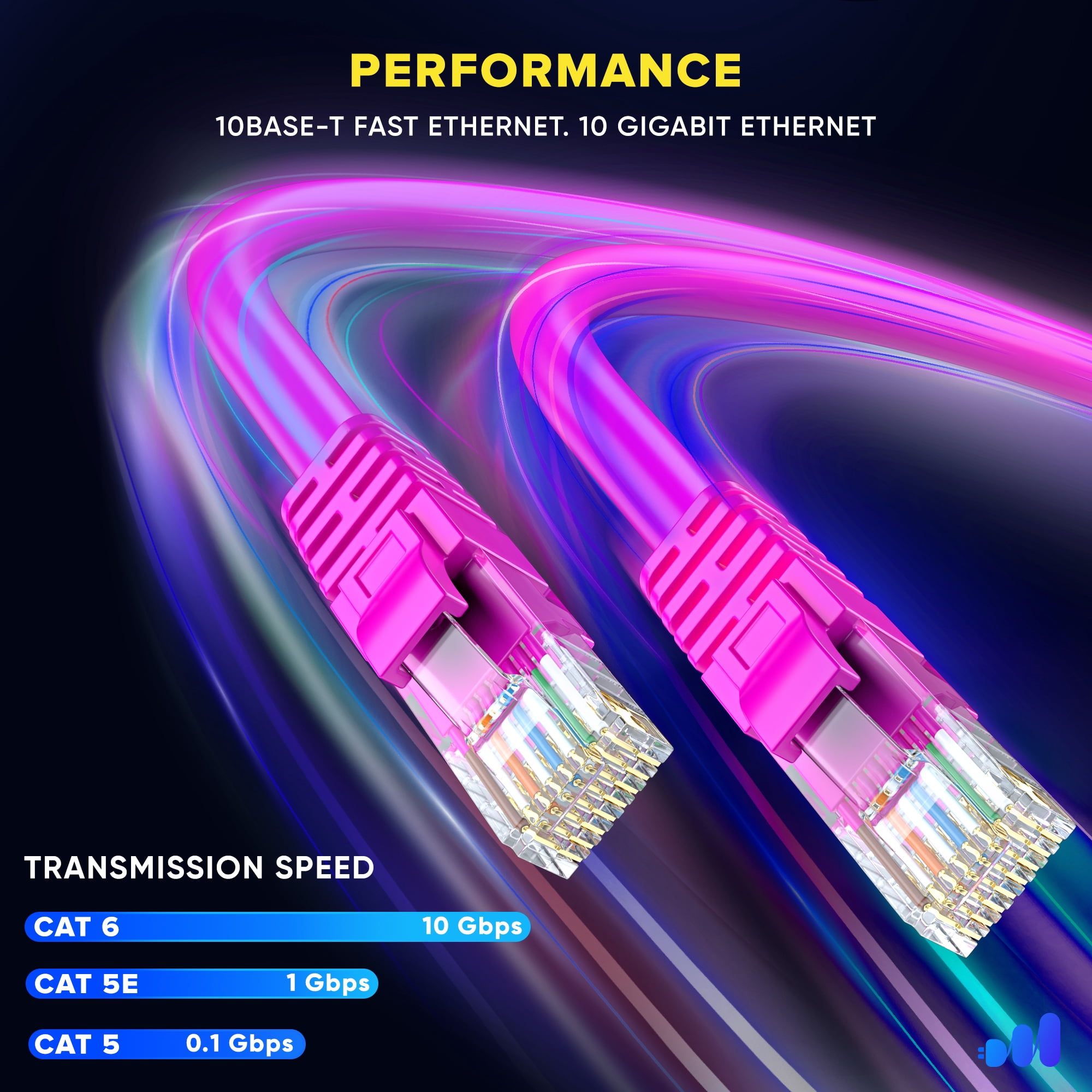 Maximm Cat6 Ethernet Cable 12-Pack 3 ft – CCA LAN Network Patch Cords, RJ45, Pink