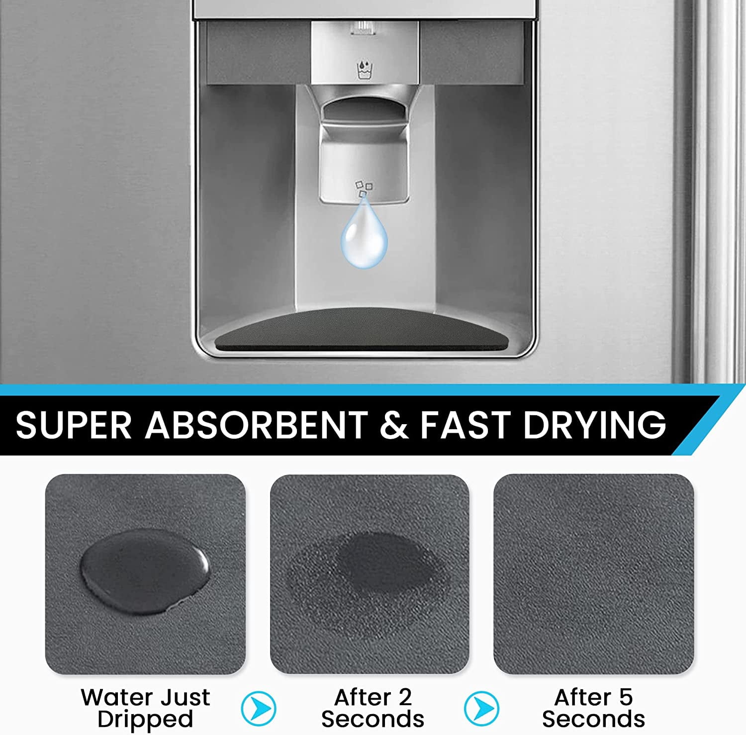 JJEAN-Refrigerator Drip Catcher for Water Tray, Absorbent Pad for Refrigerator Drip Tray, Protects Water Spills, No More Water Stains (Semi-Circular)