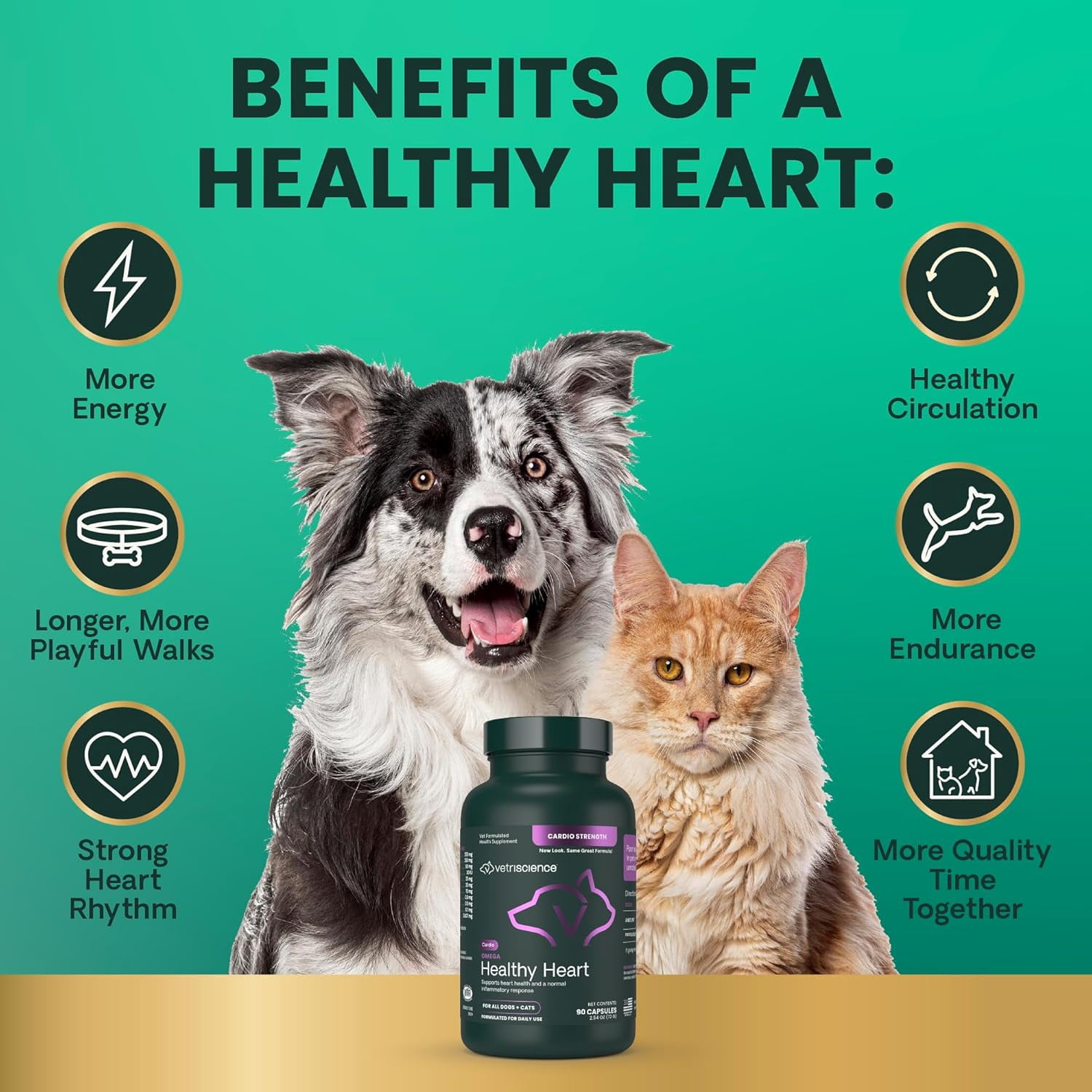 VetriScience Cardio Strength Omega Healthy Heart Easy-Open Capsules, Taurine Supplement for Dogs & Cats, 90 Count