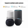 thumbnail image 3 of 16A Smart Plug with Matter Protocol Chip, Control High Power Appliances, Indicator Light, Childlike Protection, Restart Status, 3 of 8