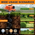 thumbnail image 5 of PRIJESSE 85CC Gas Powered Post Hole Digger with 4", 6", and 8" Auger Bits and 12", 20" Extension Rods, 5 of 6
