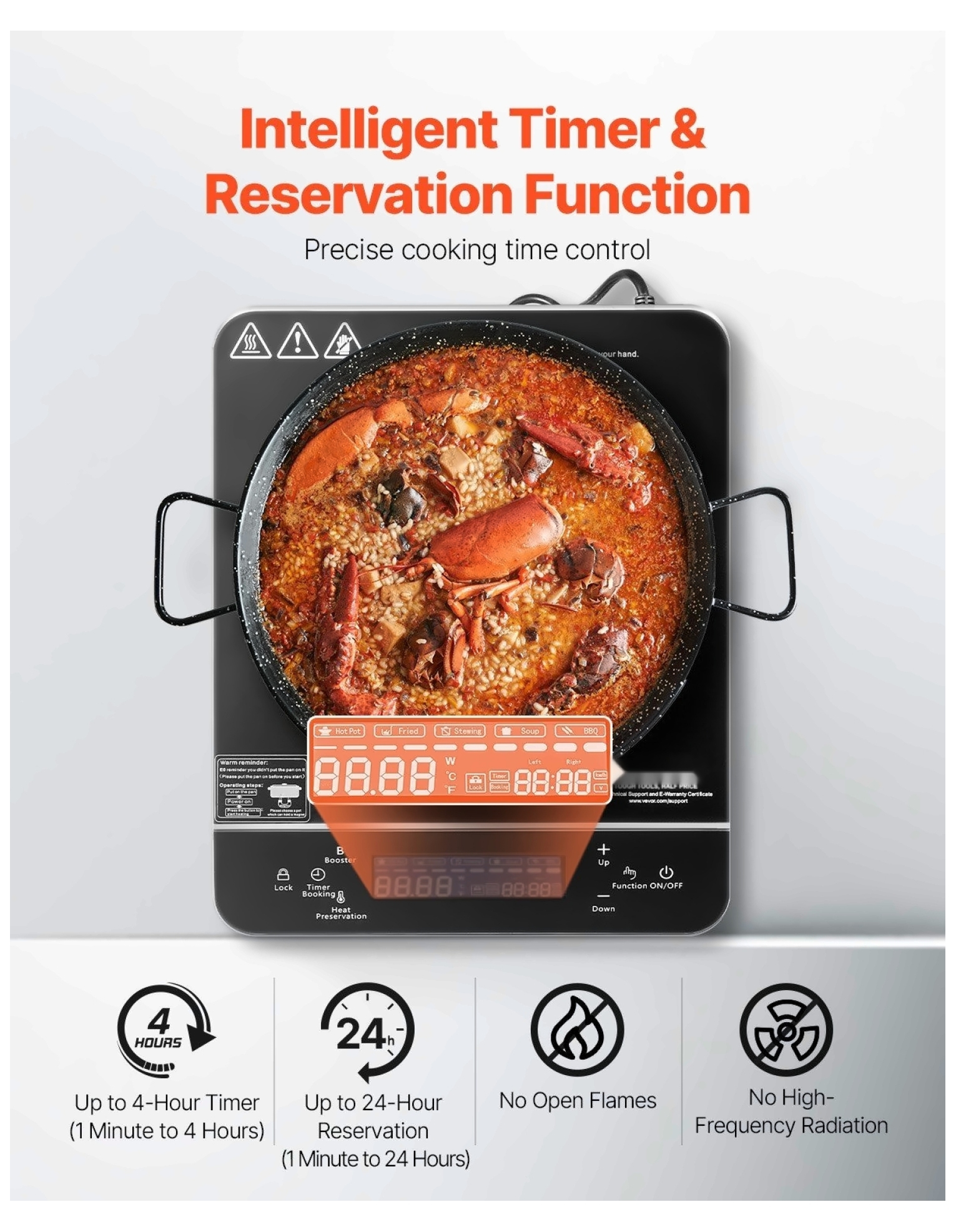 Portable Induction Cooktop 1500W, Electric Countertop Burner, 9 Temp Levels