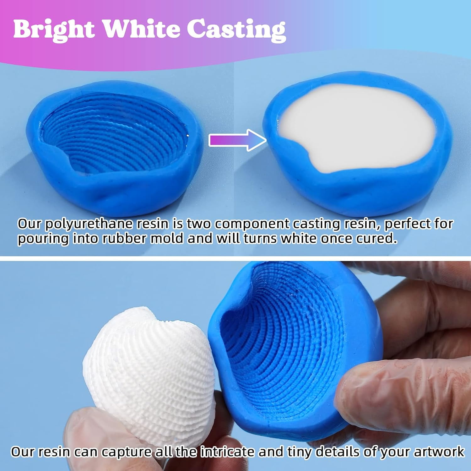 LET'S RESIN Polyurethane Resin, 60oz 2 Part Casting Resin, Fast Cured Resin within 10 Minutes, Ultra Low Viscosity & Low Odor Pourable Liquid Plastic for Casting Models, Prototypes & Other Resin Craf