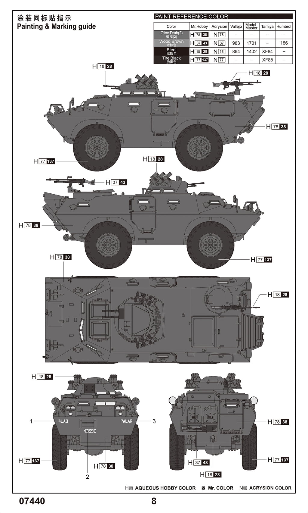 Trumpeter 7440 M706 Commando Armored Car 1/72 Scale Plastic Model Kit