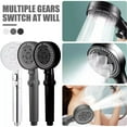 8 Spray Modes High Pressure Handheld Filtered Shower Head with Nozzles