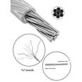 thumbnail image 4 of Kit para colgar cuerda de acero inoxidable, cuerda de acero inoxidable recubierta de 15m/2mm, con tensor M5 y gancho para ojo, cuerda de acero de 2mm y tensor para plantas trepadoras, tendederos,, 4 of 5