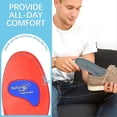 thumbnail image 4 of 2 Pairs Norelie Insoles, Norelie Orthopaedic Insoles For Arch Support, Comfort Orthopaedic Insoles For Work Shoes, Sports Shoes, 4 of 4