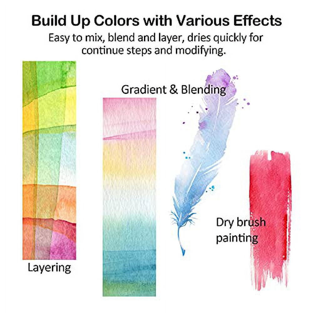 (3 pack) Shuttle Art 11.3 oz Assorted Watercolor Paint Set 3 Count